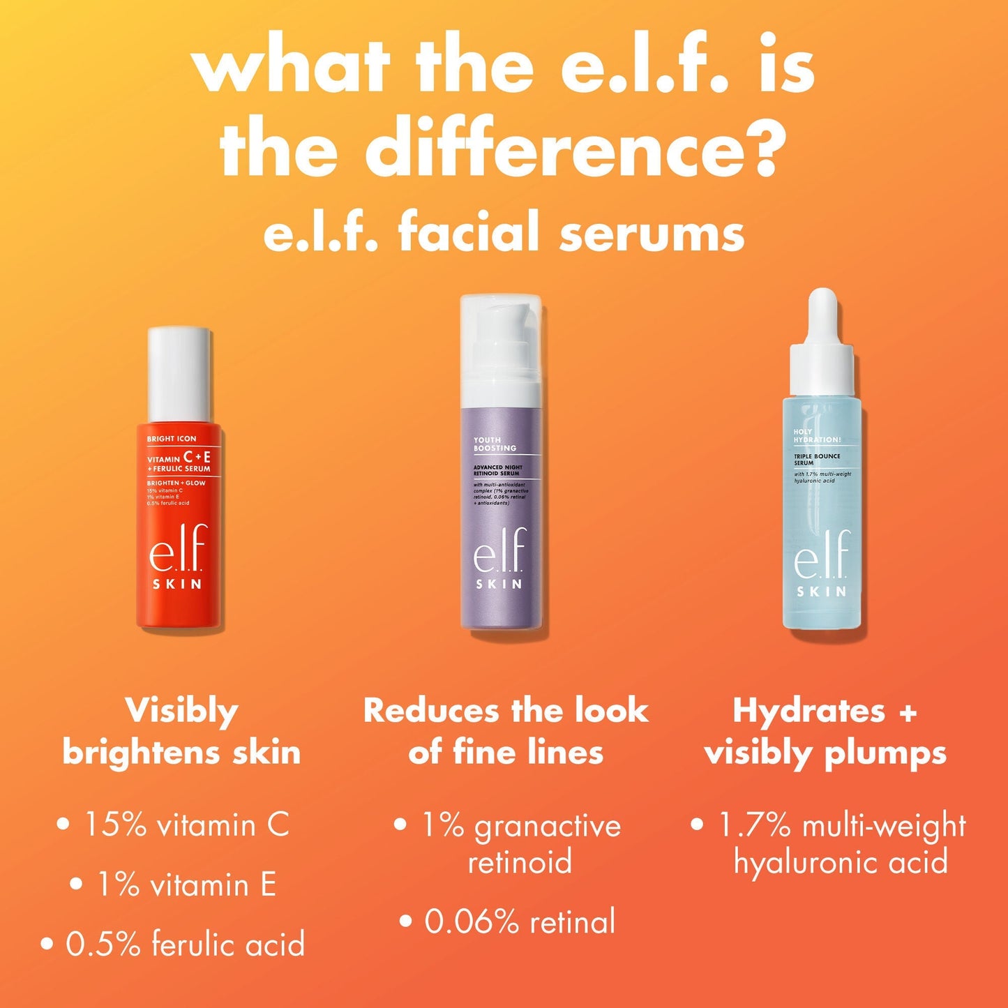 bright-icon-vitamin-c-e-ferulic-serum-b0 0226_EDU_BrightIconVitC_Comparison_693a5d08-a3d3-4d1e-b73b-0b5b42dbf08a.jpg