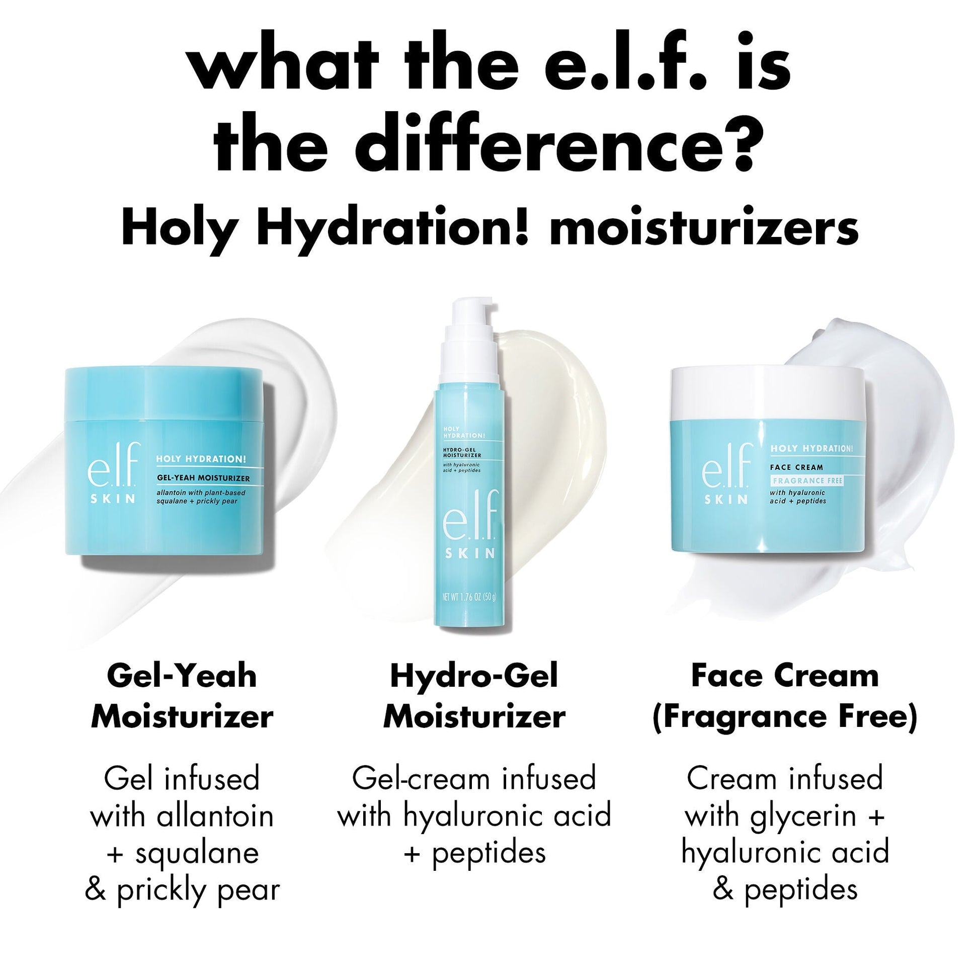 holy-hydration-gel-yeah-moisturizer-z0 0226_EDU_HHGelYeah_Comparision.jpg