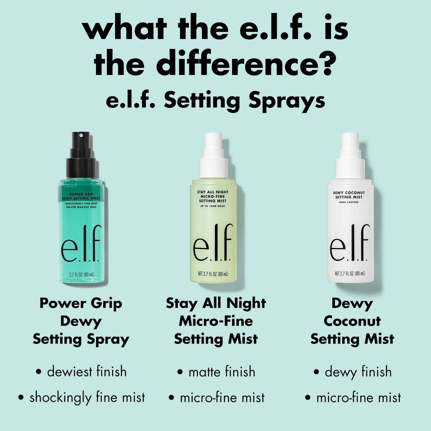 power-grip-dewy-setting-spray-c3 0226_EDU_PGSettingSpray_COMPARSION.jpg