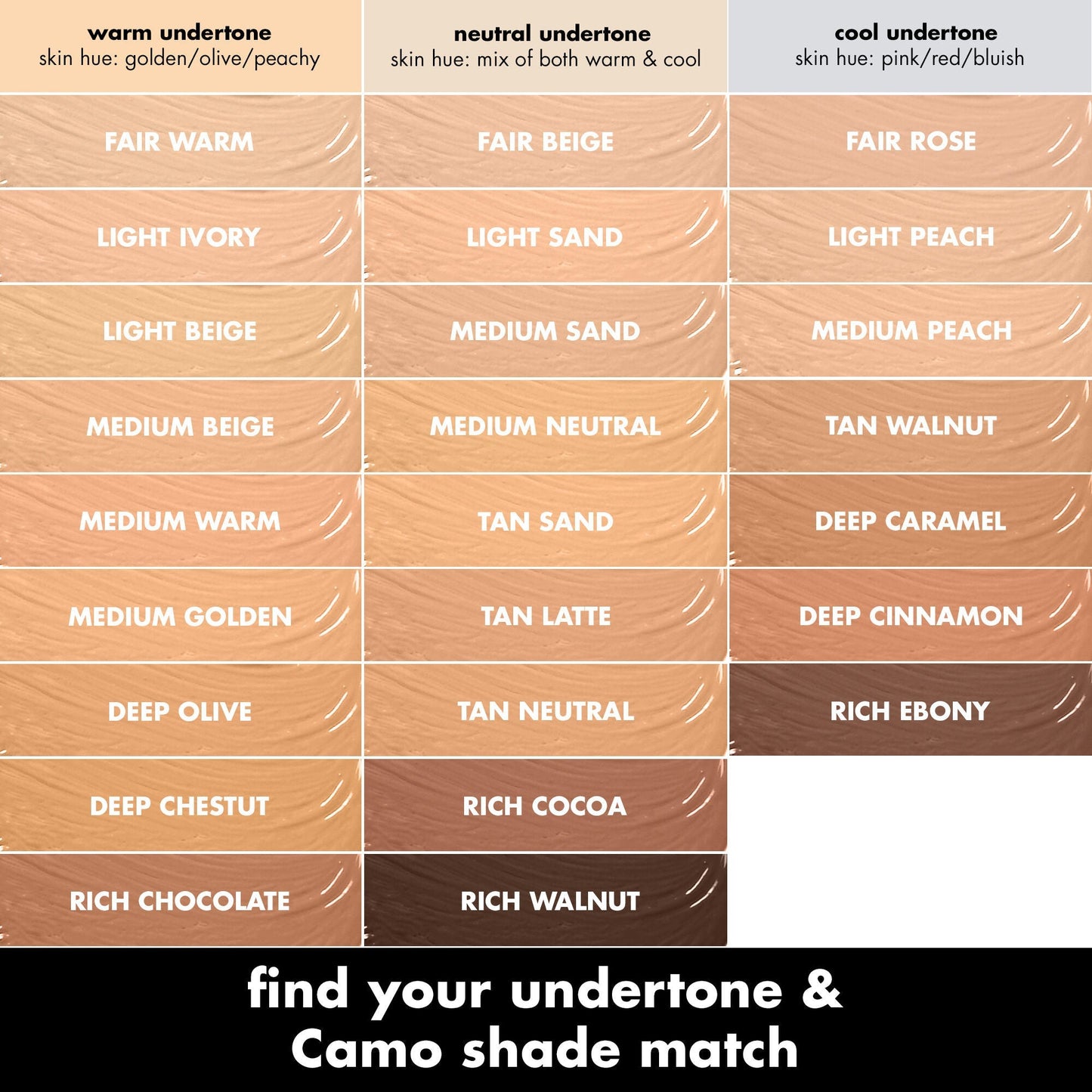 hydrating-camo-concealer-o0 0226_HydratingCamoConcelaer_PDP_Undertones_7a286db7-3b0e-4be6-8ff9-80947216050f.jpg