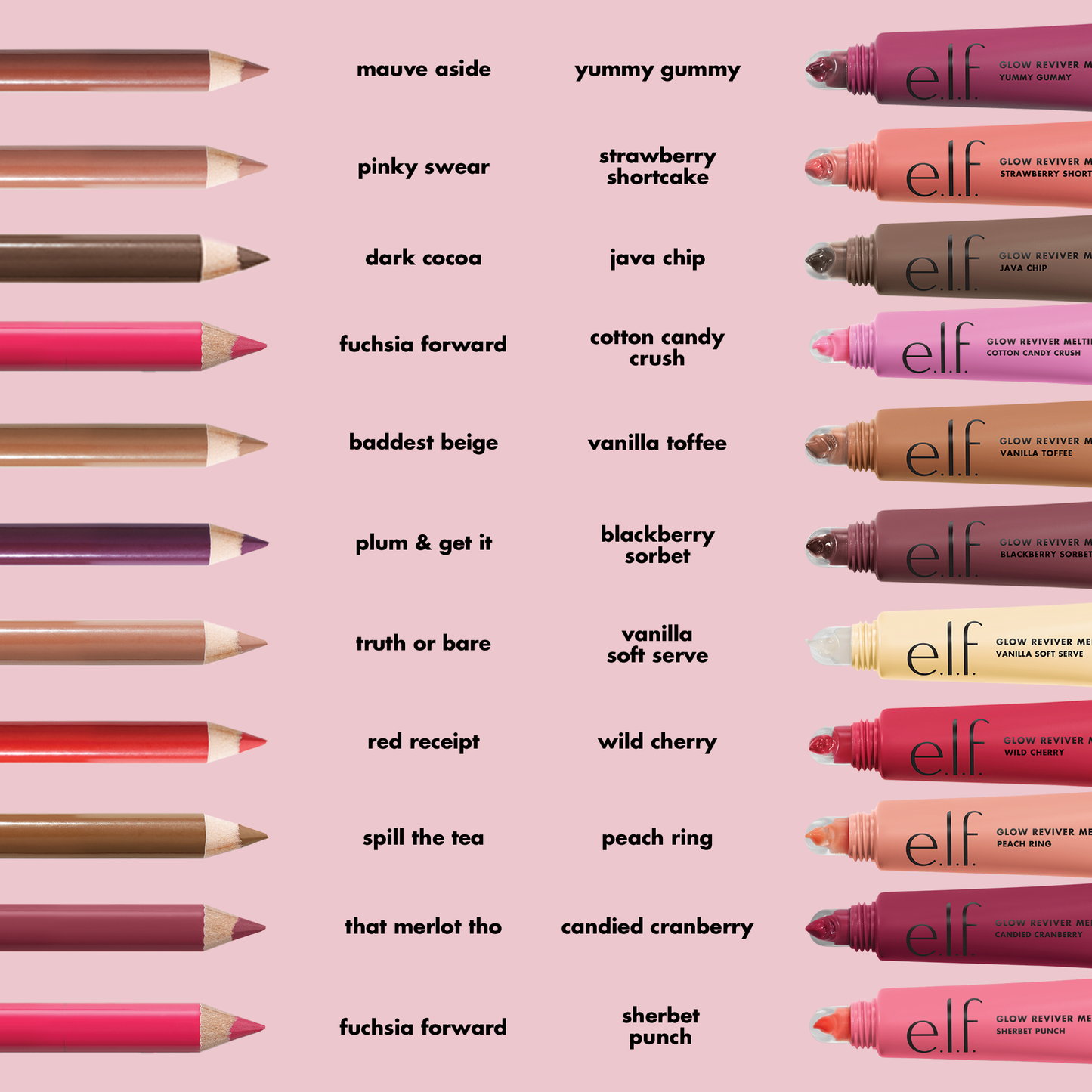 glow-reviver-melting-lip-balm-r8 0326_EDUCATION_MELTINGBALM_LINER_PAIRING_SHERBETPUNCH_1x1_f8aed131-ab09-4140-a48f-9106d99c256a.png