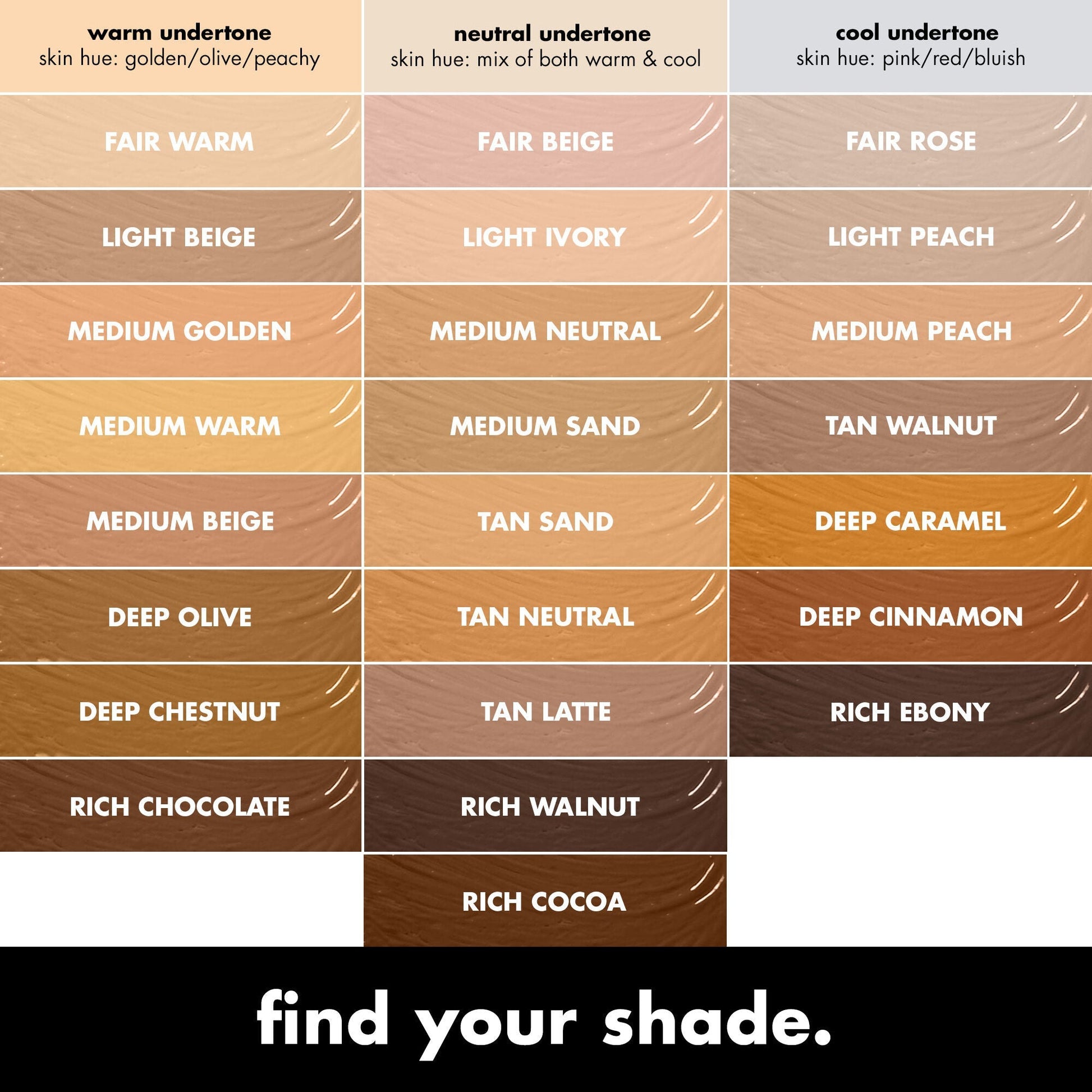 16hr-camo-concealer-t2 0326_EDU_16HRCamoConcealer_UndertoneChart_2d917b39-712d-46ab-b898-1b8fab3c936b.jpg