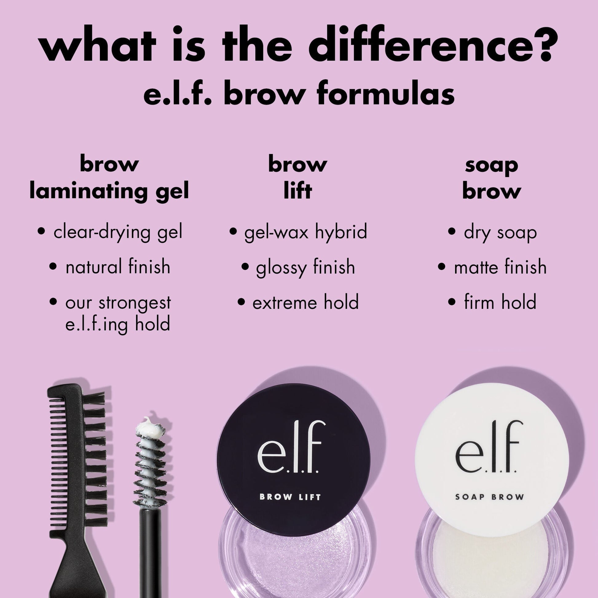 brow-laminating-gel-u0 0326_EDU_BrowLaminatingGel_Comparison.jpg