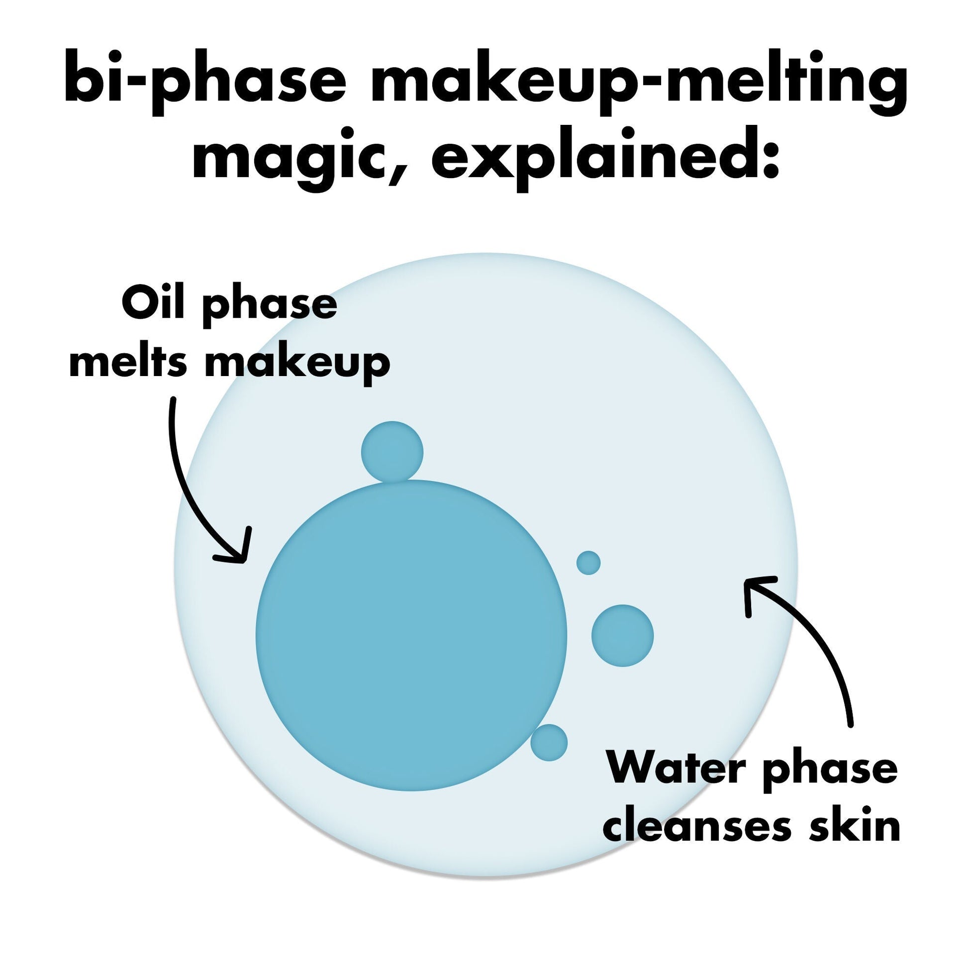 holy-hydration-e-l-f-off-makeup-remover-k6 0326_EDU_ELFOFF_MAKEUPREMOVER_Explainer.jpg