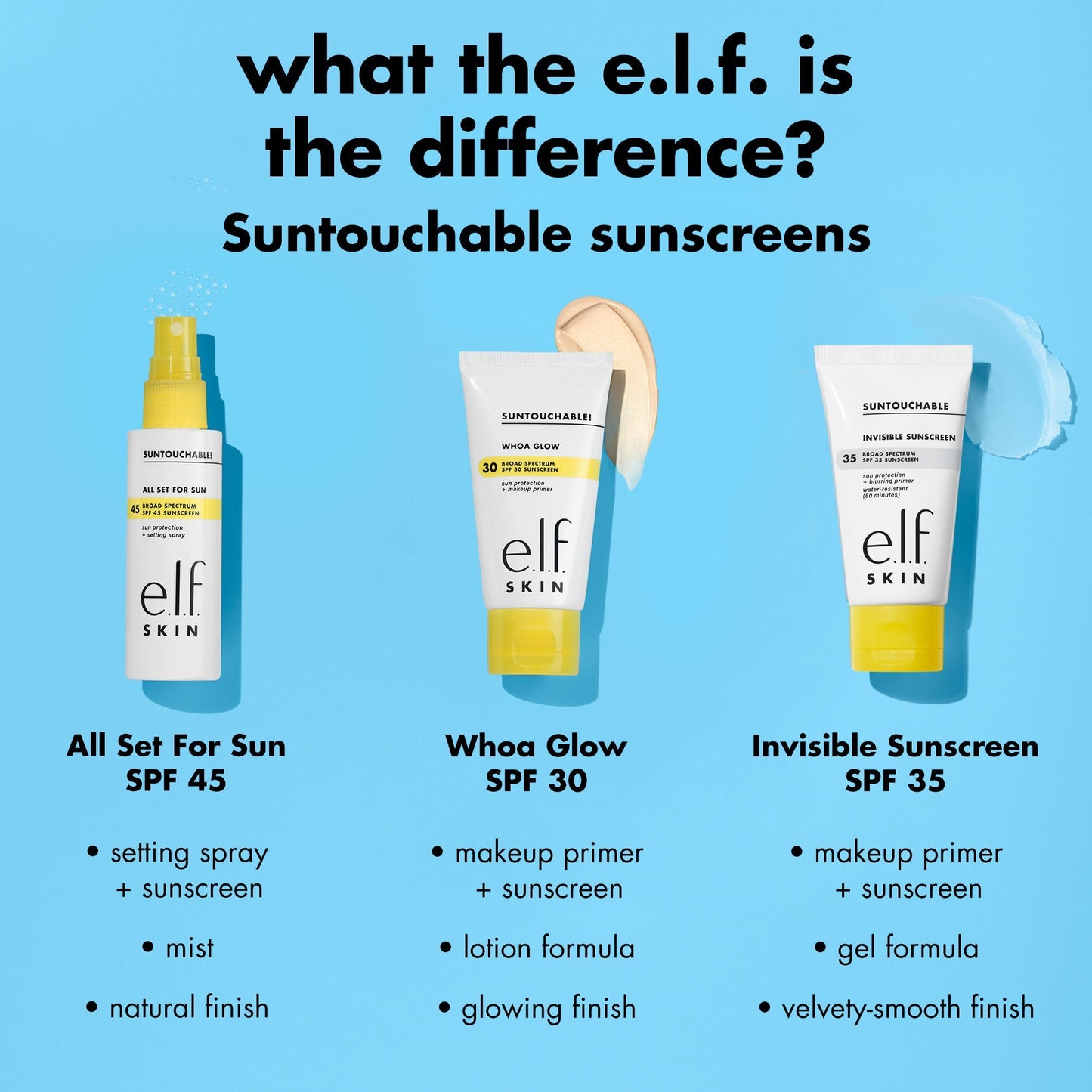 suntouchable-whoa-glow-spf-30-h9 0326_EDU_Suntouchable_AllSetForSun_Comparison_d0f76fc2-5c6c-410c-8af0-4a940f96d727.jpg
