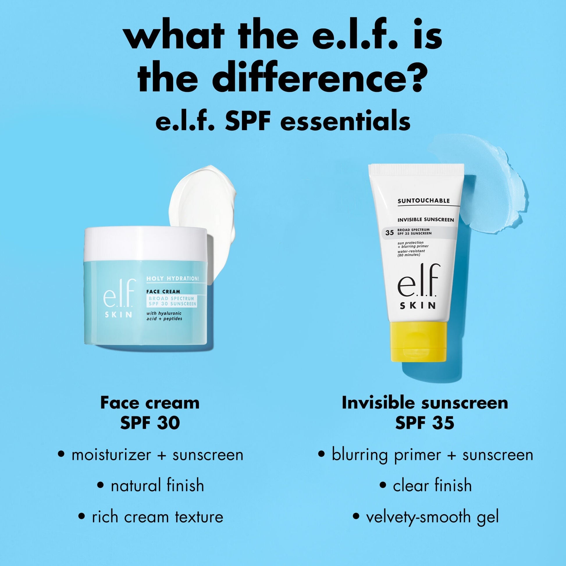 suntouchable-invisible-sunscreen-spf-35-r1 0326_EDU_Suntouchable_InvisibleSunscreen_Comparison_SPF_a049ea27-f87e-4712-89f3-707f27d03b79.jpg