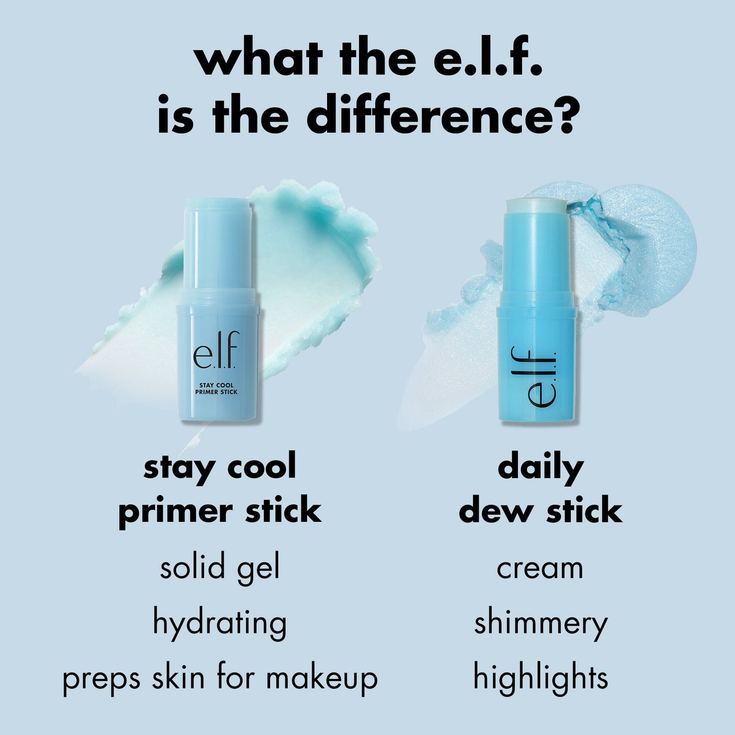 stay-cool-primer-stick-d0 0424_EDUCATION_COOLINGSTICK_COMPARISON.jpg