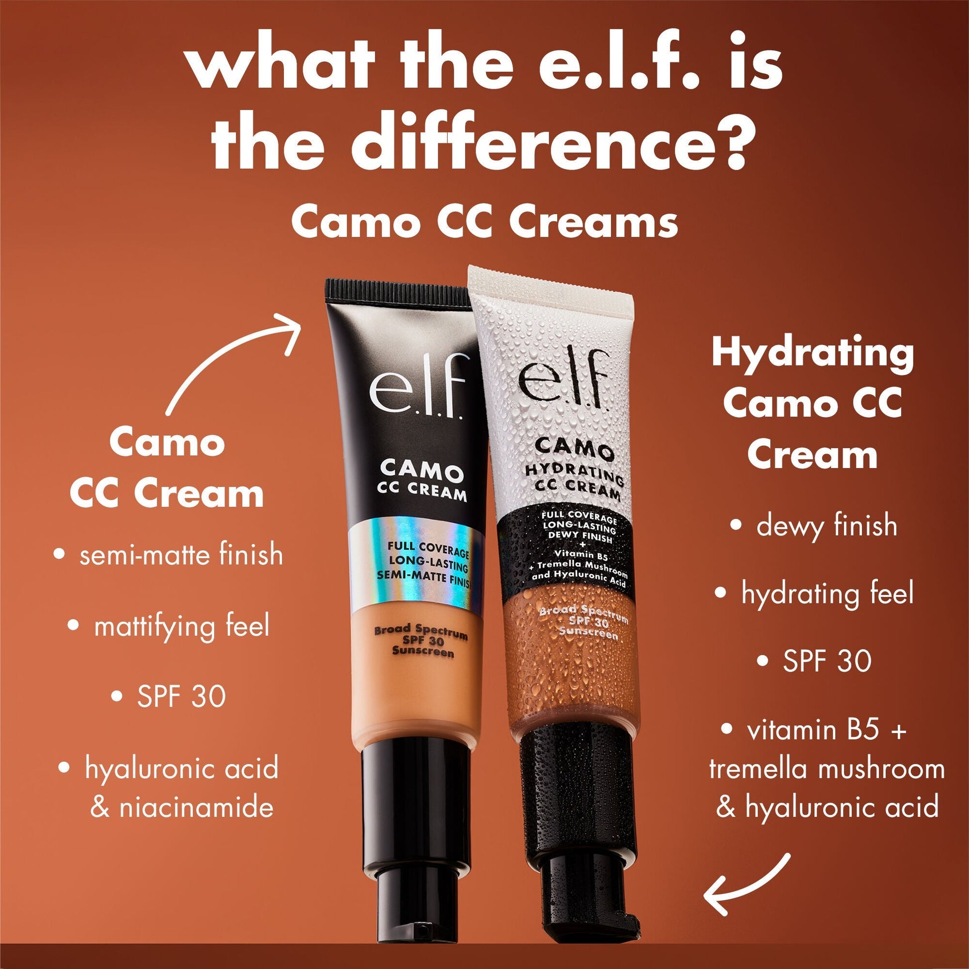 hydrating-camo-cc-cream-a9 0426_EDU_HYDRATINGCCCREAM_Comparison_d1c13afd-87dd-4a4d-844b-4f21c0a82aac.jpg