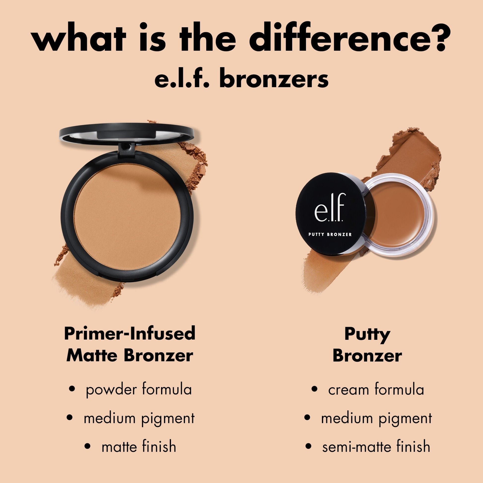 primer-infused-matte-bronzer-e0 0426_EDU_PrimerInfusedBronzer_Comparison_eb7b4ef2-cc96-4496-bda3-14c421d7acd9.jpg