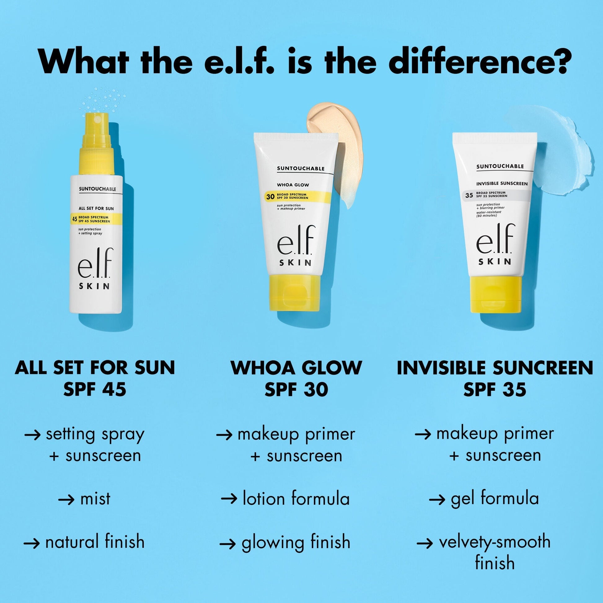 suntouchable-invisible-sunscreen-spf-35-travel-size-p4 0523_EDUCATION_NEWARRIVALS_SPF_FRANCHISE_COMPARISON_93fc4b12-3bdb-4365-bd27-24d7d36604f7.jpg