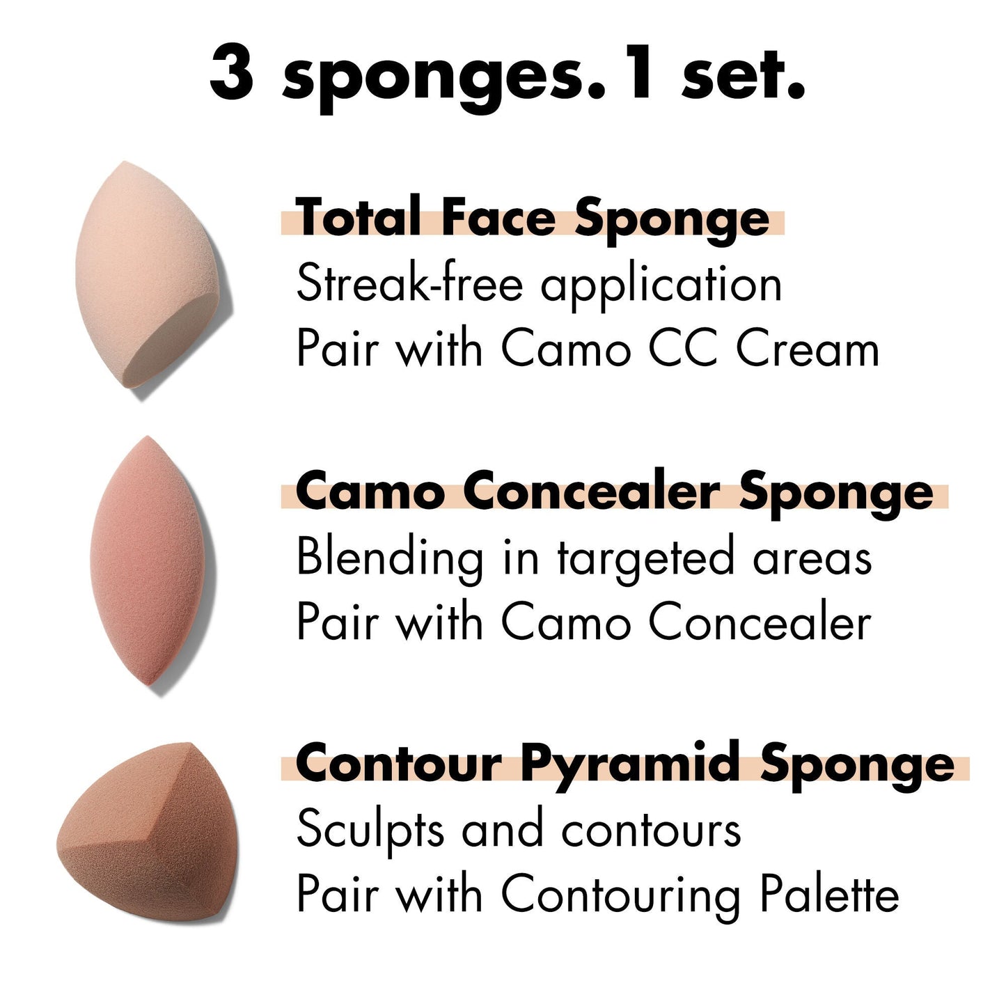 total-sponge-set-n5 1222_EDUCATION_NEWARRIVALS_TOTAL_SPONGE_SET_FUNCTION.jpg