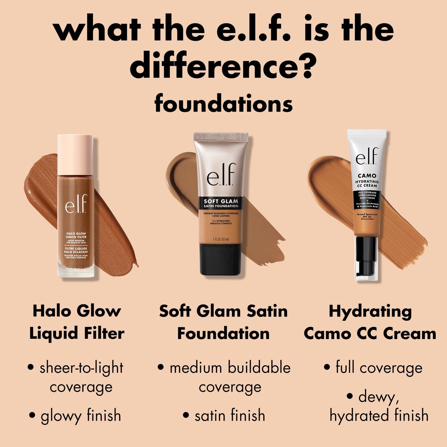 soft-glam-satin-foundation-d9 1225_EDU_SOFTGLAM_COMPARE_9ed64339-18b5-47ba-b4a6-3c5b20188ea3.jpg