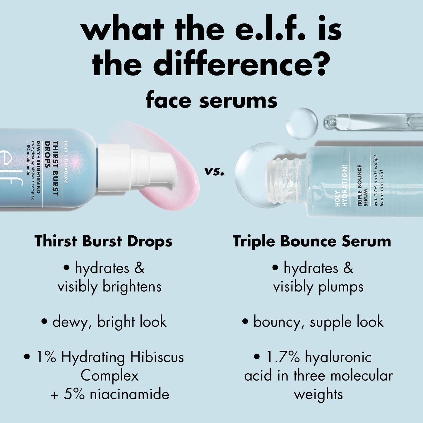 thirst-burst-drops-i8 1225_EDU_THIRSTBURST_COMPARE.jpg