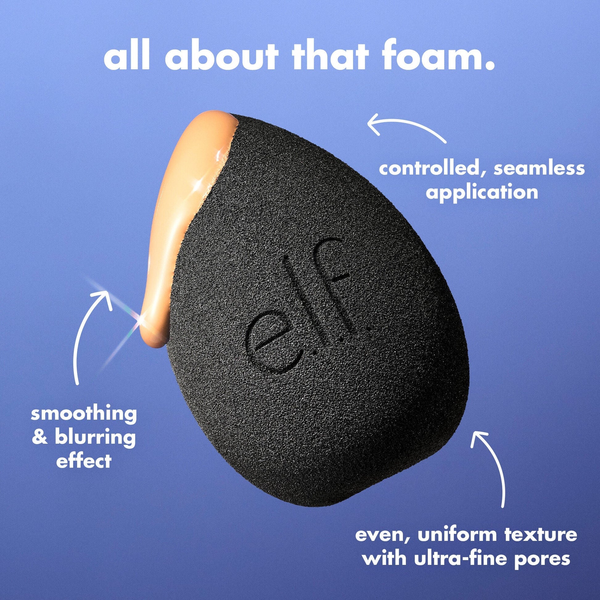 bounce-and-blur-pro-sponge-c7 FA26_EDU_SET-IT-BRIGHT_SHADE_PRODUCT-DETAILS_ba120468-004d-417a-9850-646b88083310.jpg