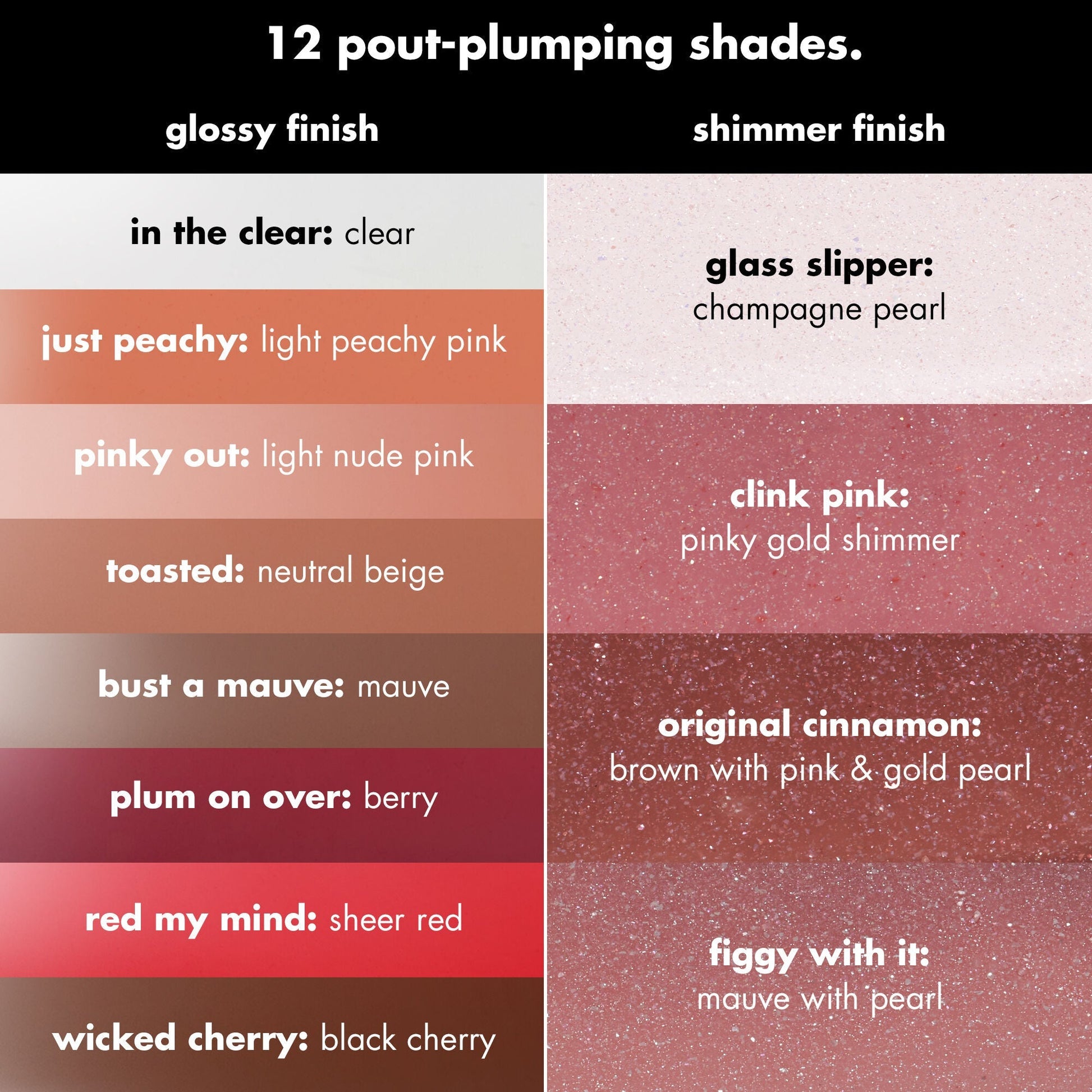 pout-clout-lip-plumping-pen-p5 FA26_PDP_PoutClout_ShadeChart_Header_23d36cad-3f20-4b00-9a3d-b4b804fbd415.jpg