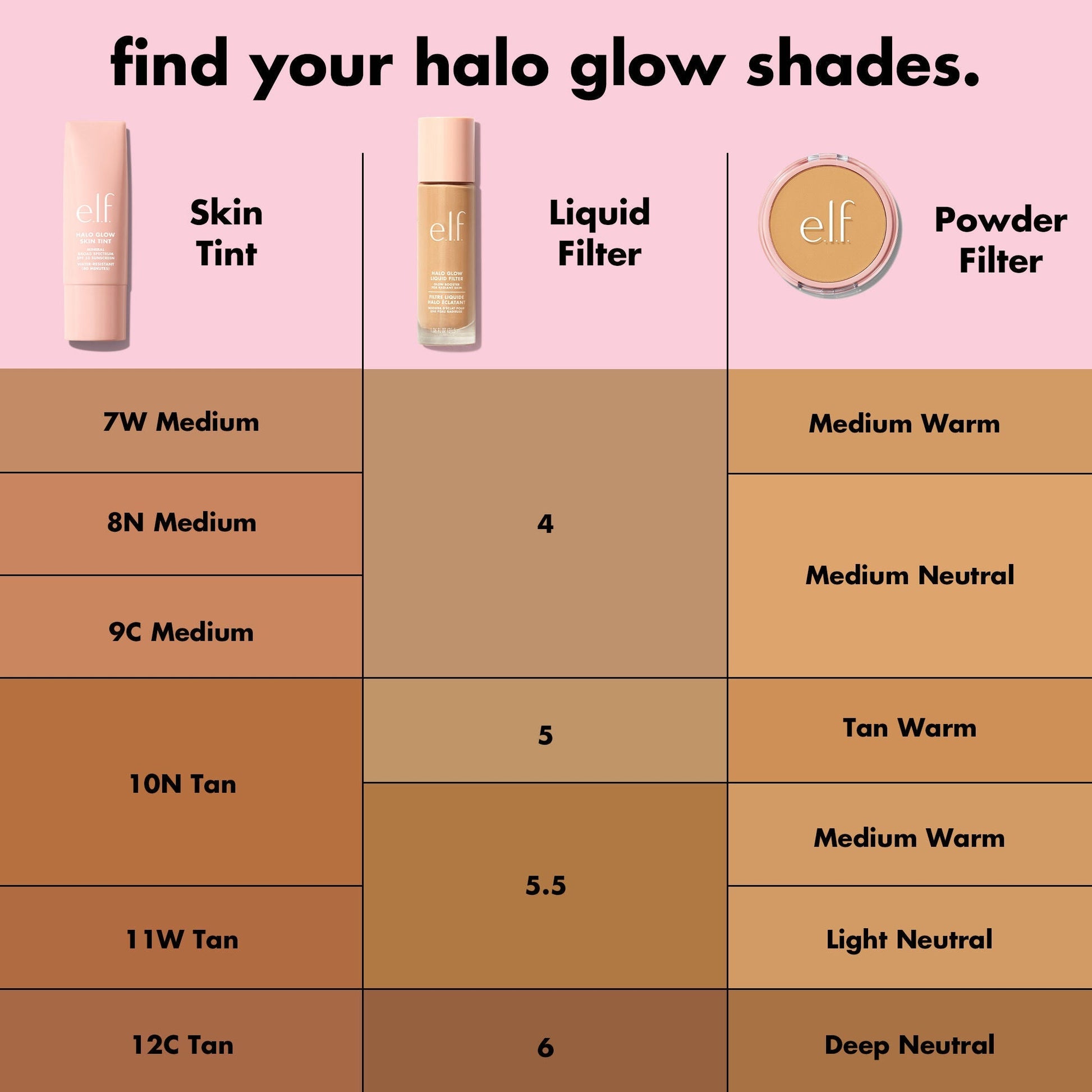 halo-glow-skin-tint-spf-50-w3 S25_EDUCATION_HALOGLOW_SKINTINT_SHADES_2_202143f7-8a79-4077-bb30-47f35e2b65d6.jpg