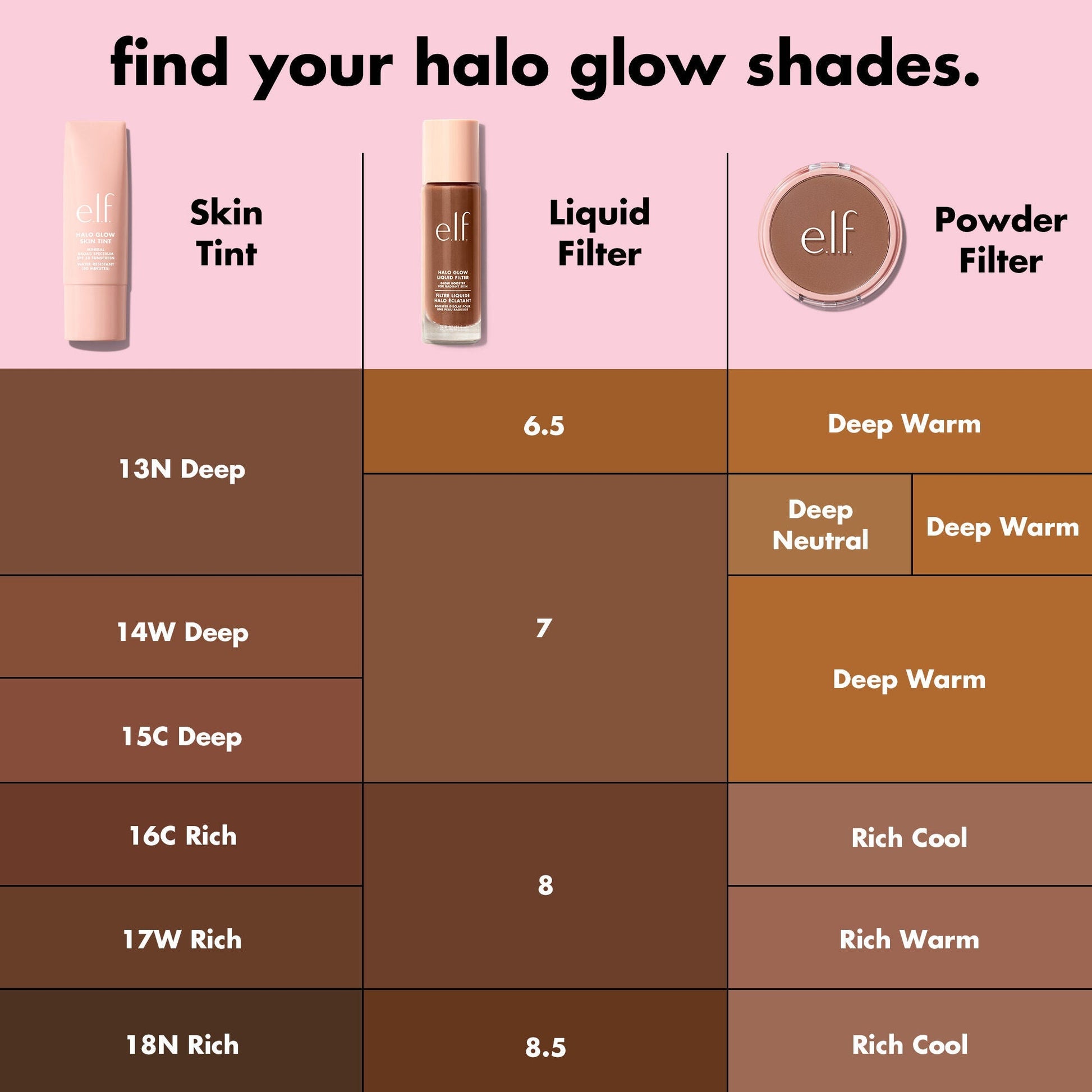 halo-glow-powder-filter-t3 S25_EDUCATION_HALOGLOW_SKINTINT_SHADES_3_82c6948b-5376-495d-91d0-7799c40b9368.jpg