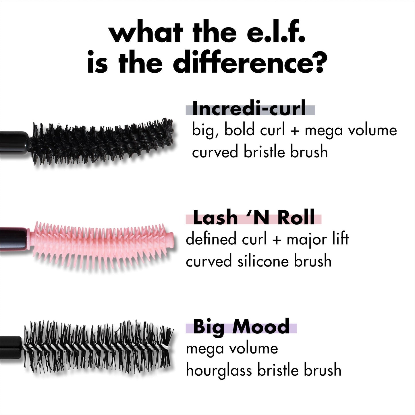 incredi-curl-mascara-u6 S25_EDUCATION_INCREDI-CURL_MASCARA_COMPARISON_2079321b-d1f7-478c-95b8-a1e466502a7c.jpg